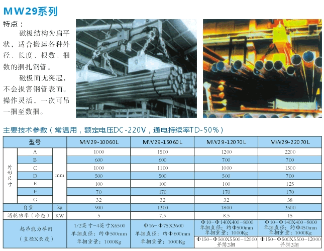 岳陽(yáng)德正電磁科技有限公司,_岳陽(yáng)開(kāi)發(fā)生產(chǎn)起重電磁鐵,電磁除鐵器 岳陽(yáng)德正電磁科技有限公司,_岳陽(yáng)開(kāi)發(fā)生產(chǎn)起重電磁鐵,電磁除鐵器