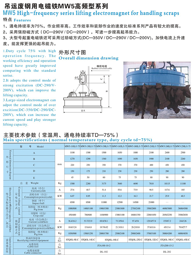 岳陽德正電磁科技有限公司,_岳陽開發(fā)生產(chǎn)起重電磁鐵,電磁除鐵器 岳陽德正電磁科技有限公司,_岳陽開發(fā)生產(chǎn)起重電磁鐵,電磁除鐵器