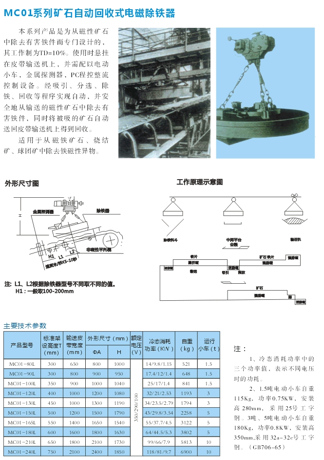 岳陽德正電磁科技有限公司,_岳陽開發(fā)生產(chǎn)起重電磁鐵,電磁除鐵器 岳陽德正電磁科技有限公司,_岳陽開發(fā)生產(chǎn)起重電磁鐵,電磁除鐵器
